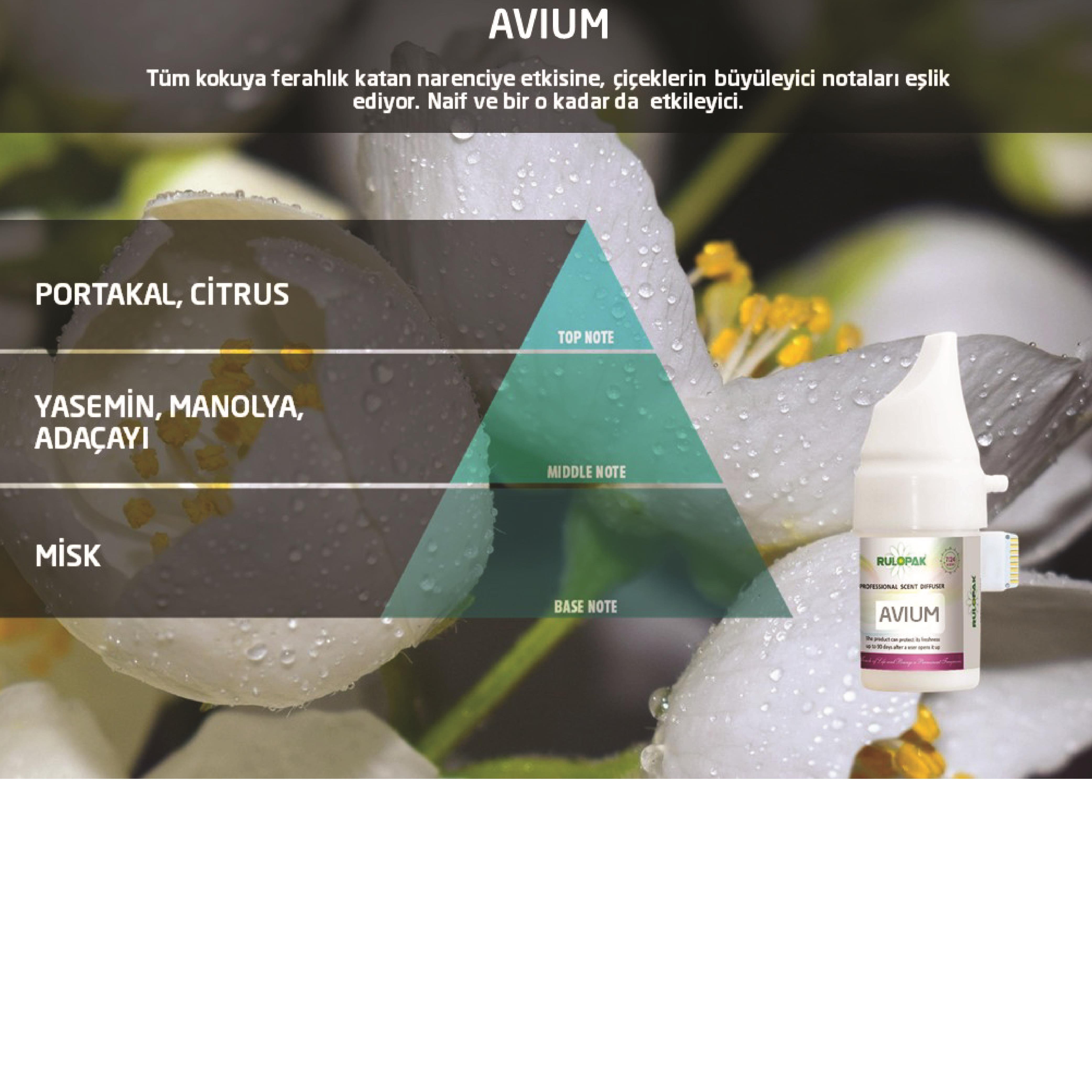 Rulopak Cosmic M5-M6 Avium Koku Kartuşu 100 ml
